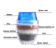 Water Purifier, Filter, Splash-Proof Water Filter