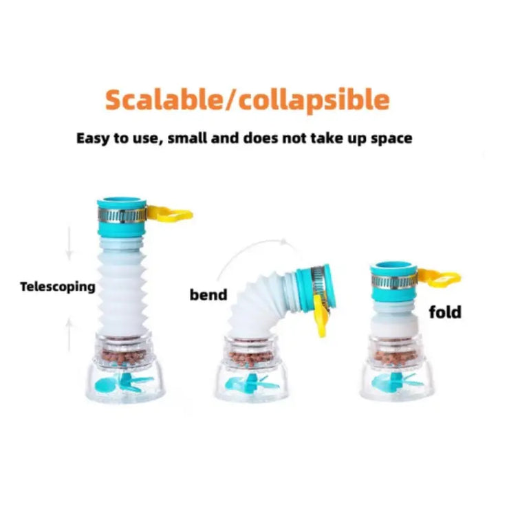1pc Splash Proof Tap Water Filter and Purifier