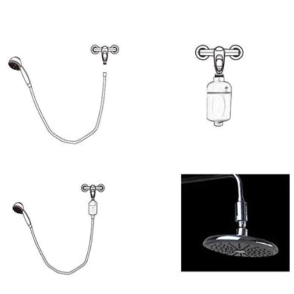 Shower Water Purifier and Filter System