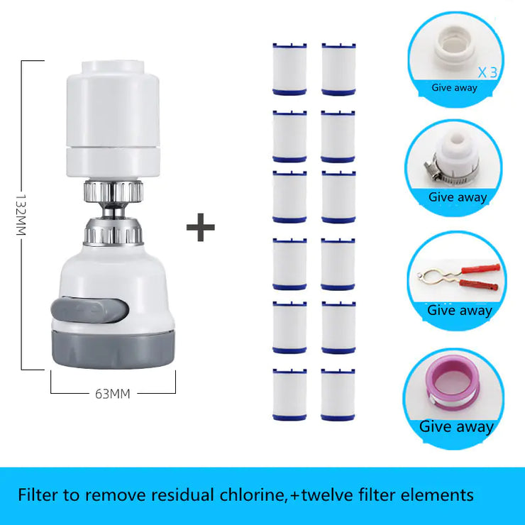 Kitchen Faucet Splash Filter Nozzle Attachment