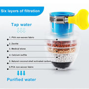 Rotatable Kitchen Faucet Splash Proof Water Saving Filter